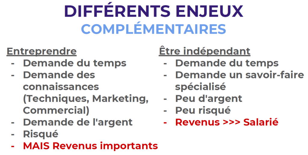Des enjeux différents mais complémentaires